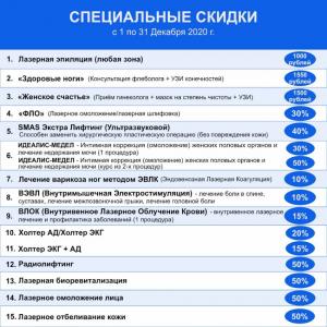 Фотография Медел 4